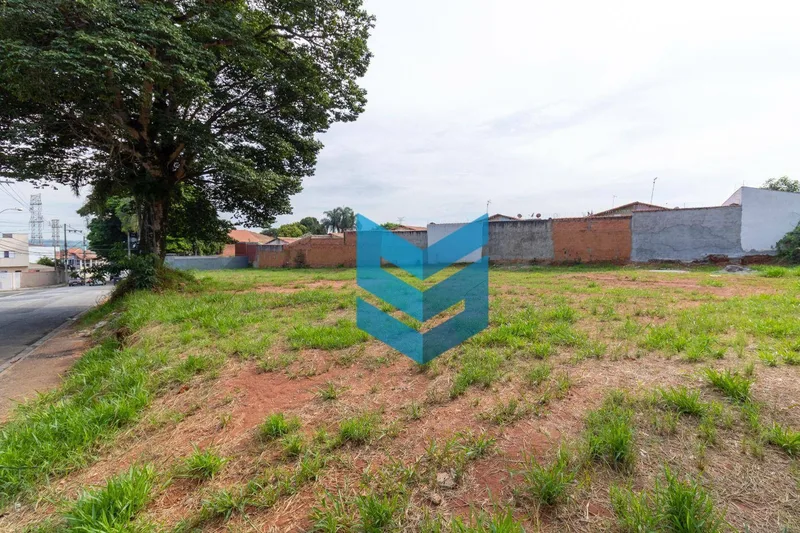 Terreno Cajuru do Sul - Sorocaba