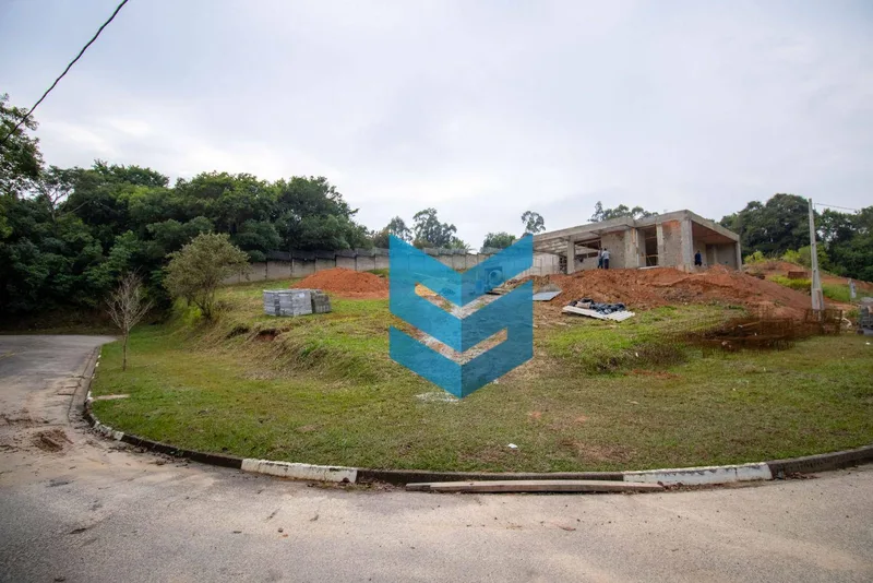 Terreno Condomínio Residencial Terras de São Lucas - Sorocaba