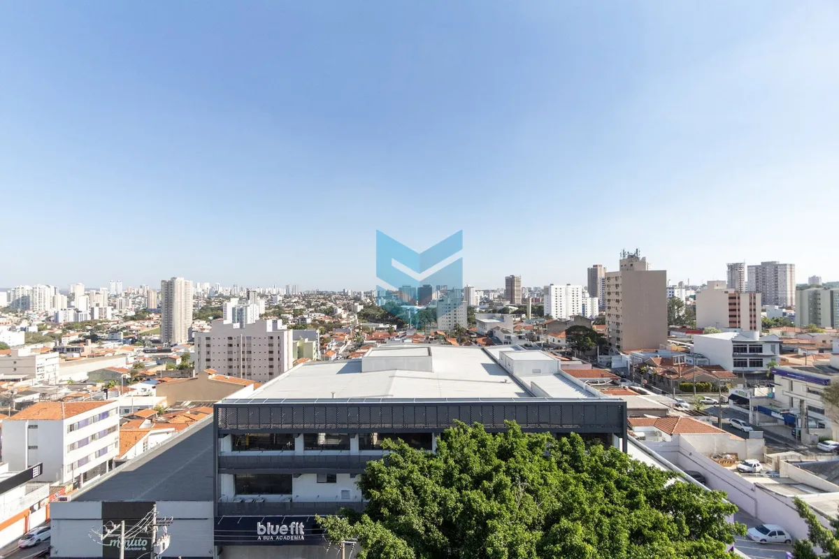 Condomínio Edifício Luiz Pessutti - Sorocaba