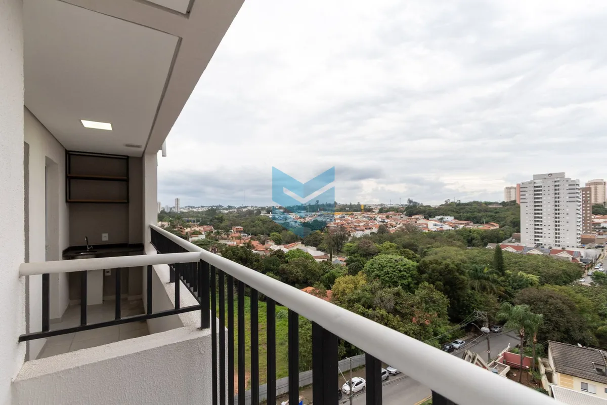 Jr Campolim II - Sorocaba