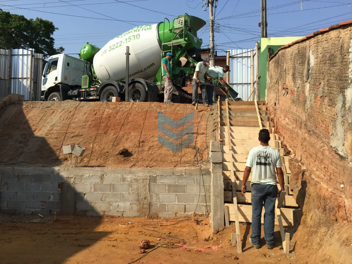 Terreno Parque Esmeralda - Sorocaba - foto 9