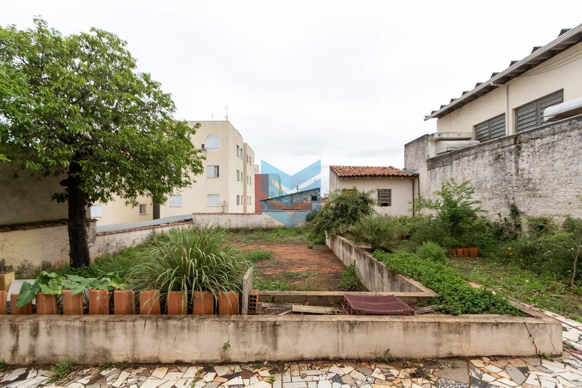 Terreno Jardim das Magnólias - Sorocaba - foto 9
