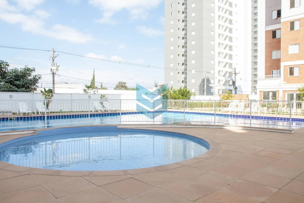 Horizontes Campolim - Sorocaba