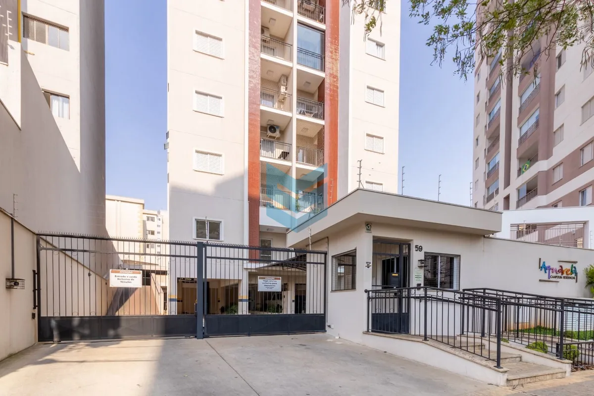 Aquarela Campolim Residencial - Sorocaba