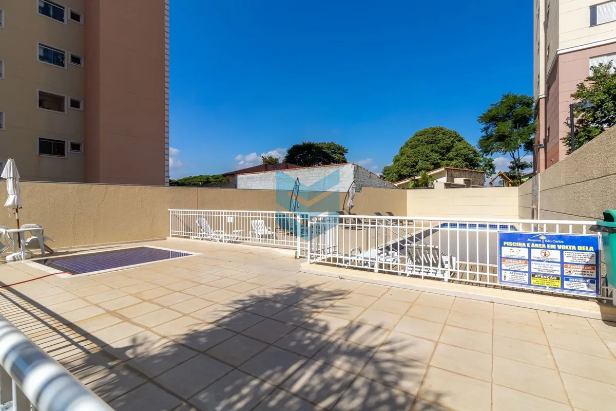 Panorama Campolim - Reserva Paulistano - Sorocaba