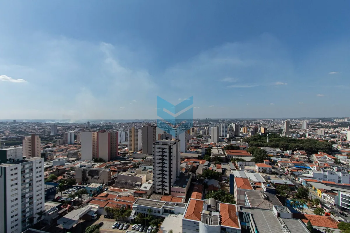 Edificio Luiz Pesutti - Sorocaba