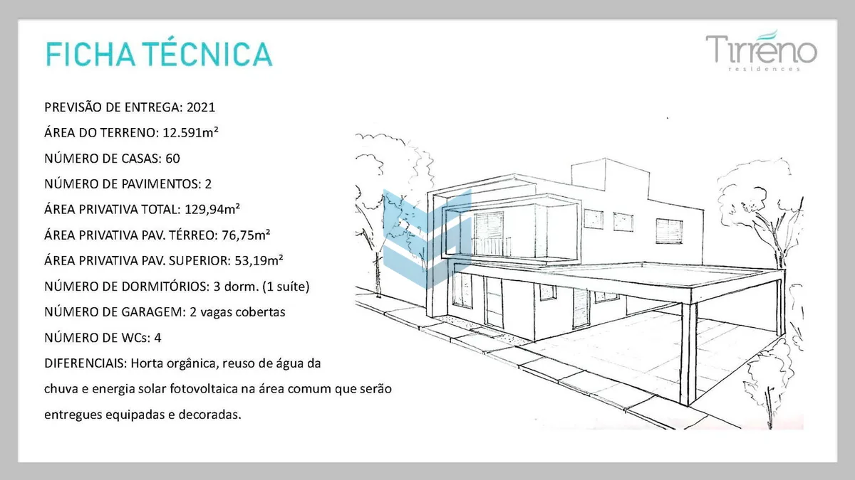Tirreno Residences - Sorocaba