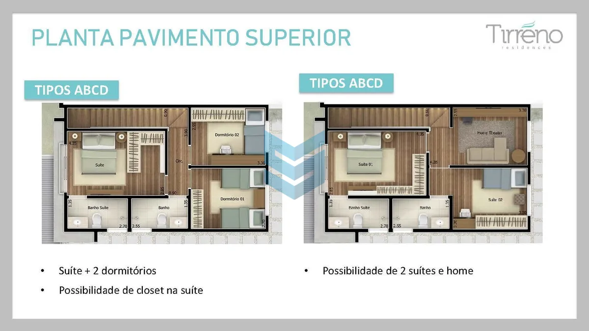 Tirreno Residences - Sorocaba