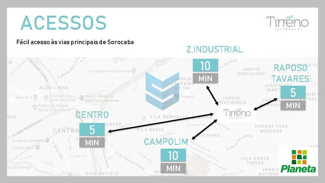 Tirreno Residences - Sorocaba
