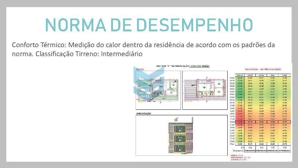 Tirreno Residences - Sorocaba