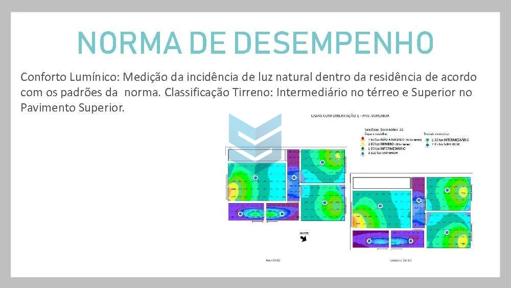 Tirreno Residences - Sorocaba