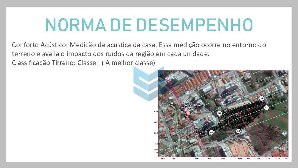 Tirreno Residences - Sorocaba